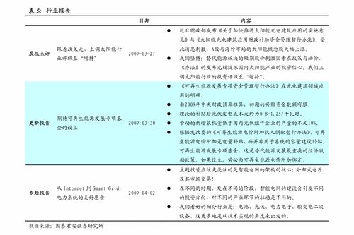 鲲鹏展翅，生态繁荣 华泰证券计算机软硬件行业分析——聚焦鲲鹏生态长期前景与辅助设备批发机遇