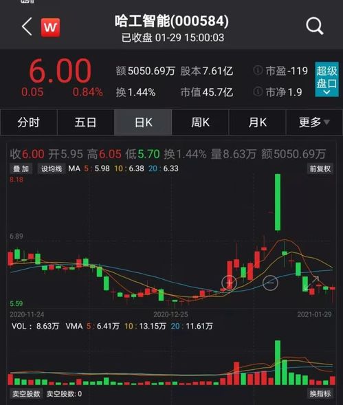 高效拓展 如何打造成功的辅助设备批发业务