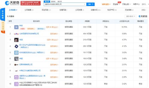 极米科技增资至5000万元，加速布局AI影像与苹果供应商赛道